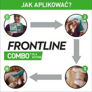 Instrukcja aplikacji preparatu Frontline Combo u kota